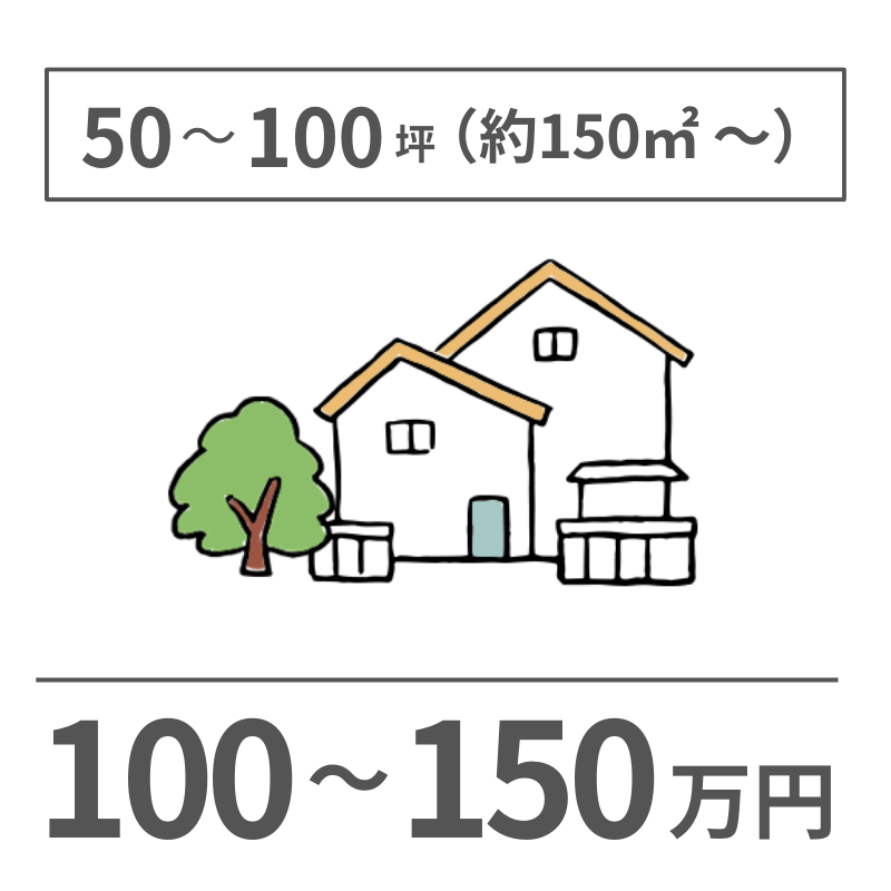 外壁塗装屋根パック戸建て30~50坪
