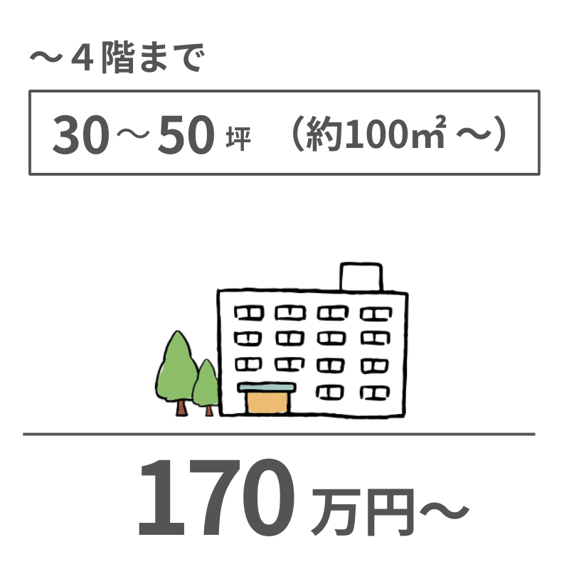 外壁塗装マンション4階まで