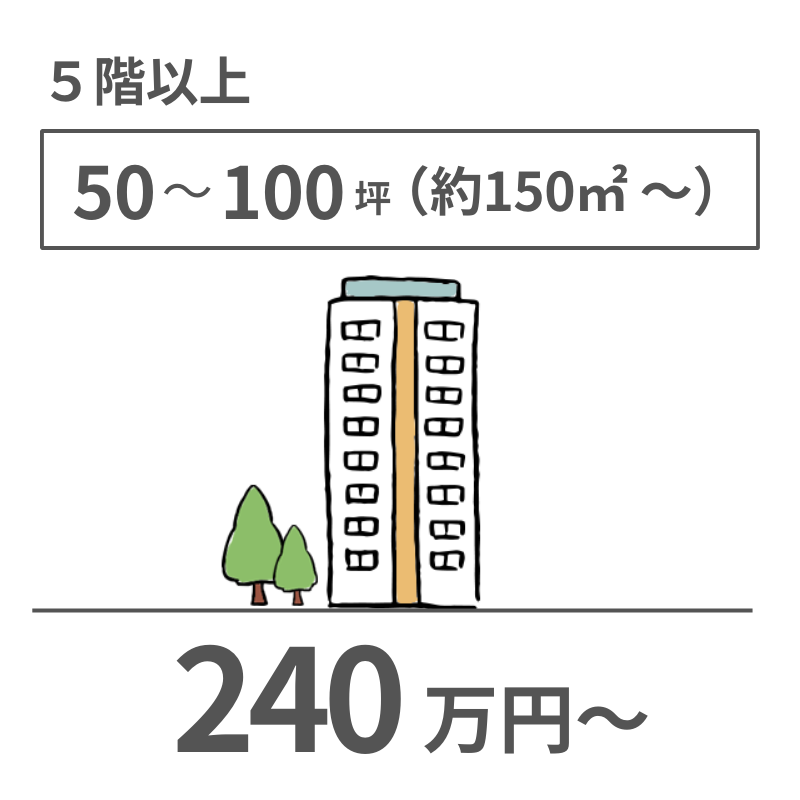 外壁塗装マンション5階以上
