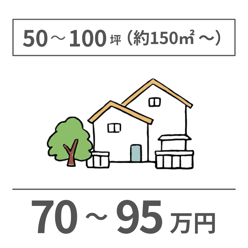 外壁塗装のみ戸建て50~100坪