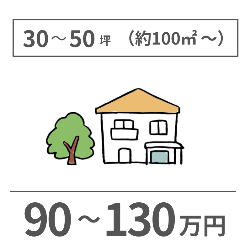 外壁塗装屋根パック戸建て30~50坪